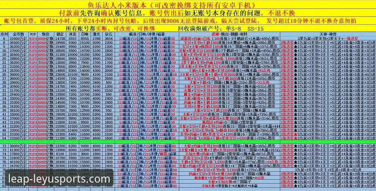 乐鱼体育平台最新版下载与使用全攻略：一位三年老用户的深度心得